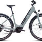 Cube Nuride Hybrid Performance 625 Easy Entry Allroad swampgrey´n´black