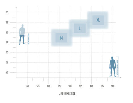 BikeSize JAB 29 white.jpg