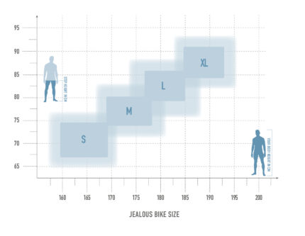 BikeSize Jealous white 2025.jpg