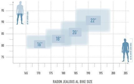 Bikesize jealousal 4.jpg