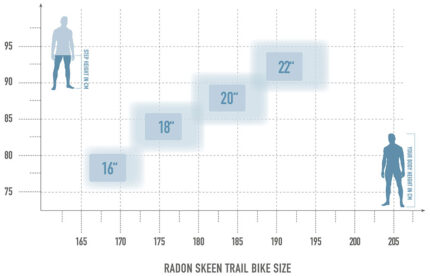 Bikesize skeen trail white 4.jpg
