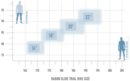 Bikesize slidetrail 2.jpg
