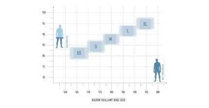 Bikesize vava 1 scaled 1.jpg
