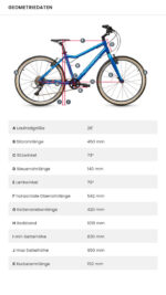 ACADEMY Grade 6 – Bild 6